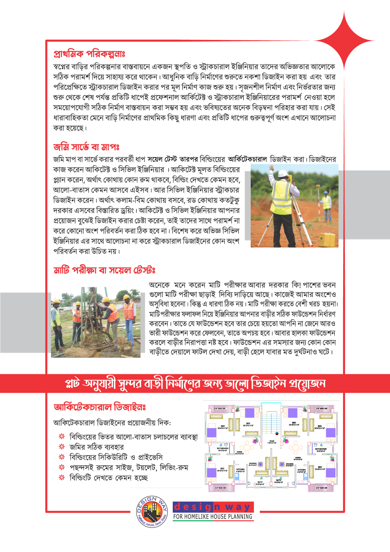 nirman shohayika 4